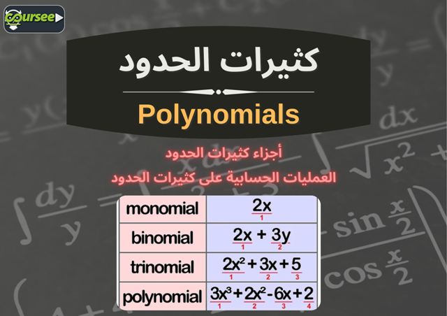 definition-of-polynomial