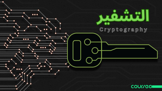 what-is-cryptography